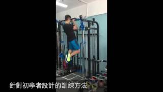 #AskKenneth 28 引體上升離心訓練示範
