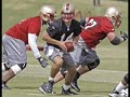 49ers Free Agency Signings and Draft Picks 2008