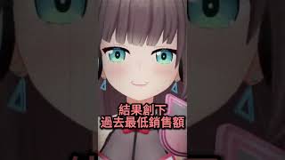 過去最低銷售額【夏色まつり/夏色祭】【hololive中文/翻譯/精華】#hololive #hololive精華 #vtuber中文 #hololive中文 #夏色祭 #夏色まつり 過去最低銷售額【夏色まつり/夏色祭】【hololive中文/翻譯/精華】#hololive #hololive精華 #vtuber中文 #hololive中文 #夏色祭 #夏色まつり