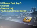 Dance-House-RnB mix Dj Pan-G III