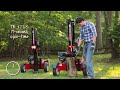 Hydraulic Log Splitters, Gas Wood Splitters by Troy-Bilt