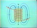 INDUCCIÓN ELECTROMAGNÉTICA