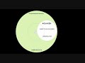 Aquagen - Hard To Say Im Sorry ( original mix )