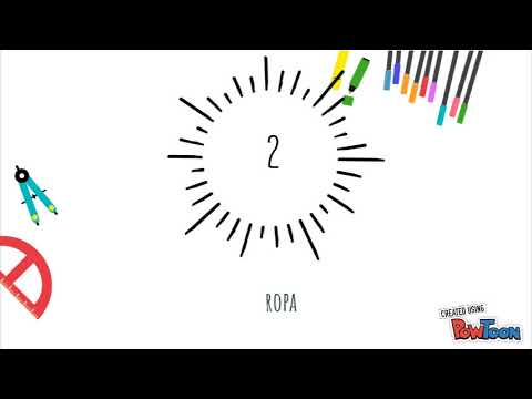 “LOS PROCESOS Y HERRAMIENTAS AYER Y HOY” – Ashly Janeth