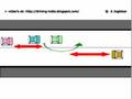 Driving in India: Changing lanes and overtaking