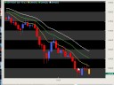 11 20 08 Spanton Forex Recap.wmv 11 20 08 Spanton Forex Recap.wmv