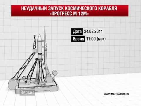 YouTube Трейлер