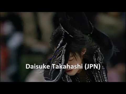 2009人のGPS Menスケーター