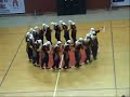 2008 Selçuk üniversitesi halkoyunlar? ekibi 2008 Selçuk üniversitesi halkoyunlar? ekibi