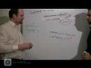 Whiteboard Friday - Changing Context