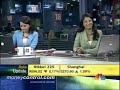 Nifty may face resistance at 5,180-5,200