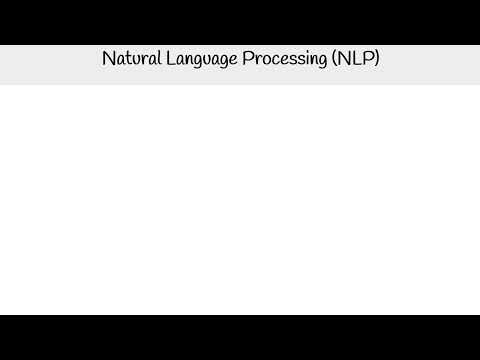 What is NLP? Natural Language Processing Explained - AWS AI Practitioner AIF-C01