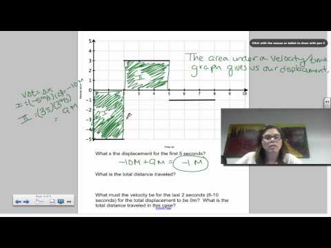 how to draw a v vs t graph