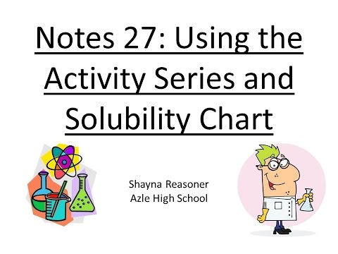 how to use the activity series