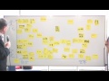 Click here to watch this video 「世界の終わりのものがたり」関連イベント 終わりのトークテーブル vol.2