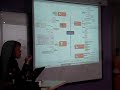 powerduo28Nov_0002.wmv powerduo28Nov_0002.wmv
