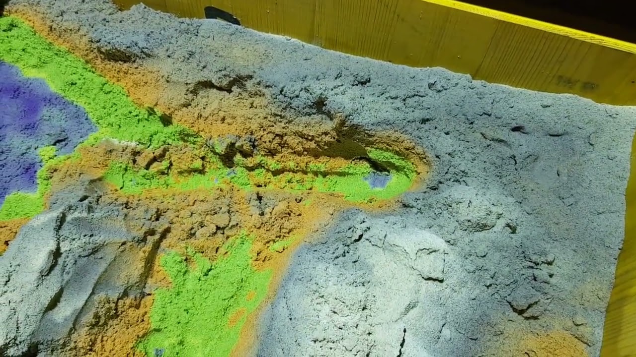 Augmented Reality Sandbox