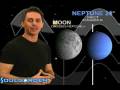videos de AstroWeather - Wednesday - 12/03/2008 - Soul Horoscopes