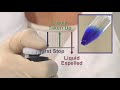 GENIE UTube using a pipette http://www.youtube.com/watch?v=uEy_NGDfo_8