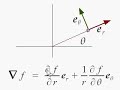 Explain: Gradient in Polar Coordinates