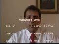 aprenda forex