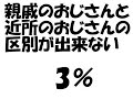 ???????????? ????????????