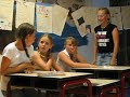 Toneelstukje over een brutaal nest op school. Toneelstukje over een brutaal nest op school.