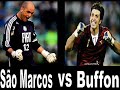 são marcos x buffon