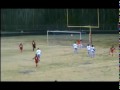 Goals & Saves by WCHS Women's Soccer