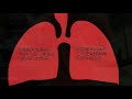 Home Exercises for COPD Patients (Mandarin Version)