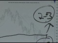 07/02/07 S&P, EMINI AND FUTURES RECOMMENDATIONS