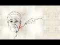 Kathy Bates video 2