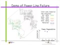 Robustness of Complex Networks in Cyber-Physical Systems