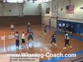 Basketball Coaching - Morgan Wooten Defense - Instruction Training