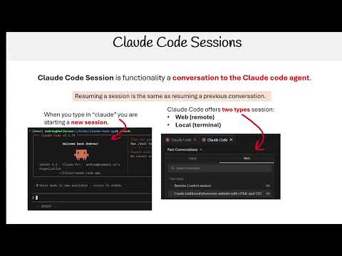 Claude Code Essentials - Claude Code Sessions