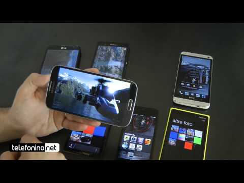 TELEFONINOpuntoNET -