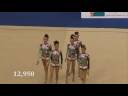 Conjunto Infantil Mabel - Campeonato de España 2008 - Zaragoza Conjunto Infantil Mabel - Campeonato de España 2008 - Zaragoza