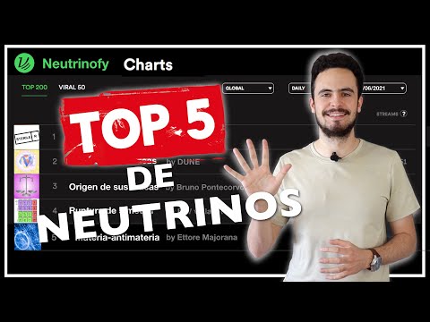 Imagen de previsualización de YouTube