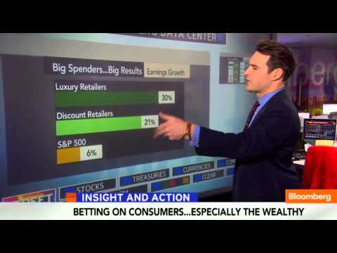 consumers - May 15 (Bloomberg) -- On today's