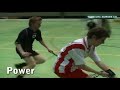 Probetrainings Unihockey Sursee