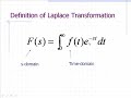 Laplace Transform - Part 1