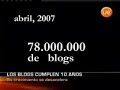Blogs y Periodismo Ciudadano