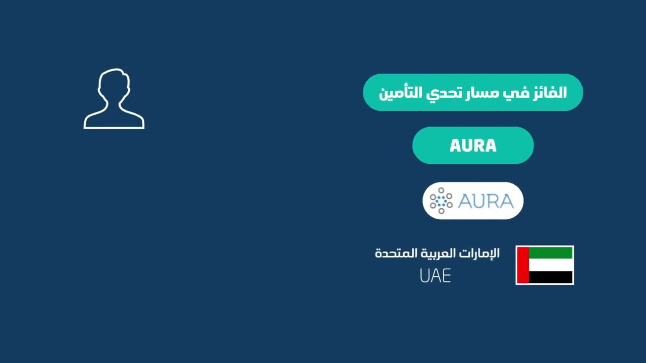 الفريق الامارتي الفائز بمسار تحدي التأمين - المسابقة الإقليمية لتكنولوجيا التأمين
