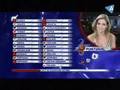 Andorra TV - Portugal votant Eurovisió 2008