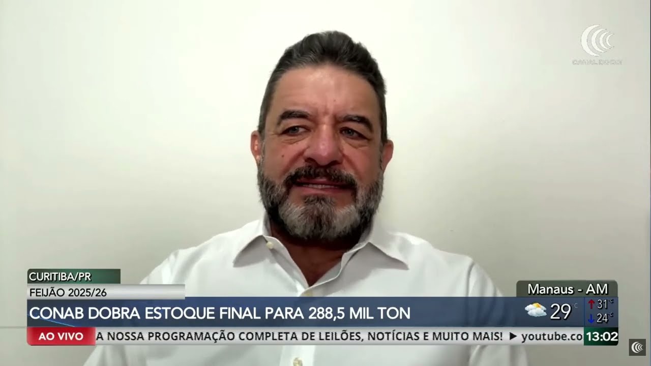Marcelo Lüders: subir produção de feijão no Brasil é atitude eleitoral da Conab