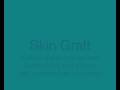 Slip Slop Slap