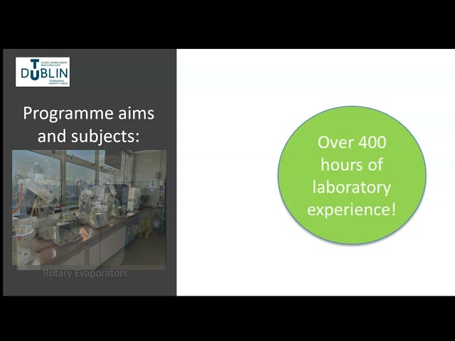 Bioanalysis [Tallaght] - TU760