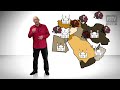 Klavan's One-State Solution: Give the Middle East to the Jews http://t.co/miGl9oq via @youtube