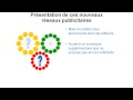 Réseaux De Contenu Certifiés Google Dans Le Programme Adsense