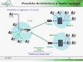 Informatica lombarda